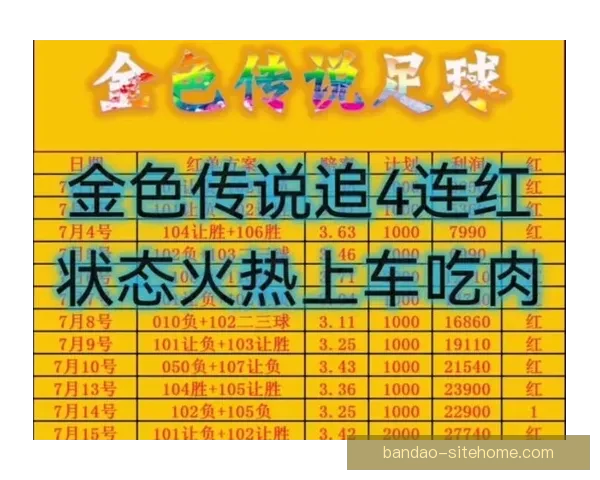 掌握最新体育赛事资讯轻松赢取竞猜大奖指南